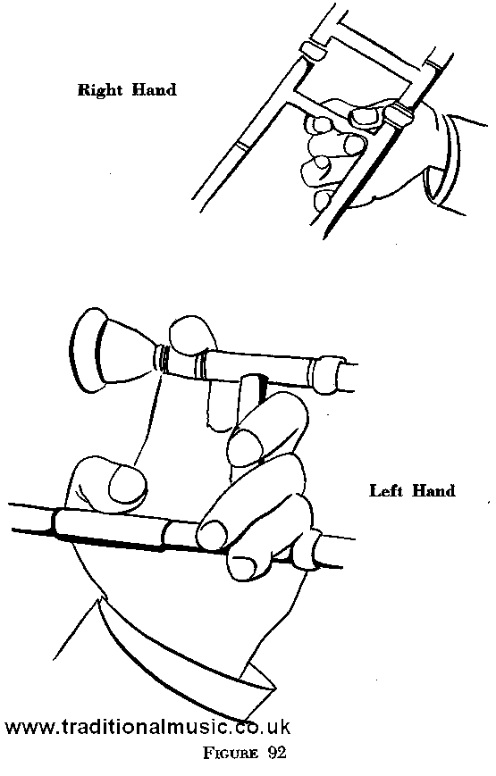 trombone hand postions